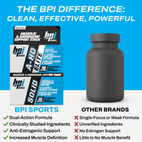 Thumbnail for BPI Sports A-HD Elite/Solid Testosterone Booster for Men - Testosterone Supplement for Muscle, Strength, Libido & Performance Support - Promotes Natural Fat Loss – 30 Servings – 550mg