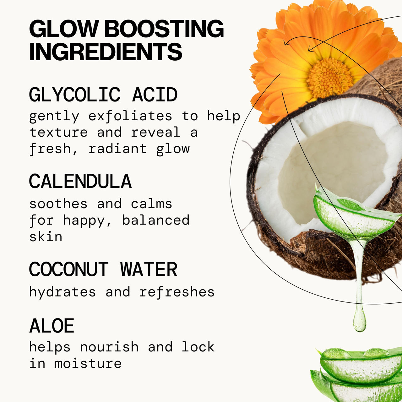 Pacifica Makeup Remover Face Wipes - Daily Facial Cleansing & Exfoliating Towelettes - Biodegradable - Organic - w/ Gycolic Acid - Clean Beauty Vegan & Cruelty-Free Dermatologist Tested 30 Count