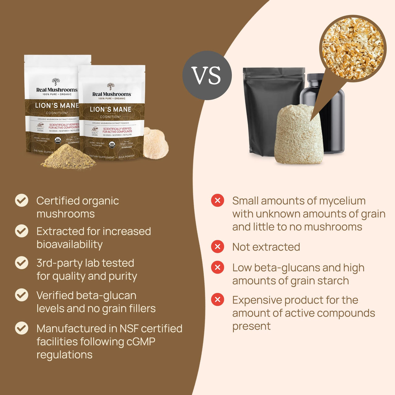 Real Mushrooms Lions Mane Powder - Organic Mushroom Extract for Cognitive Function Immune Support Brain Supplements Memory and Focus Vegan Supplement, 150 Servings