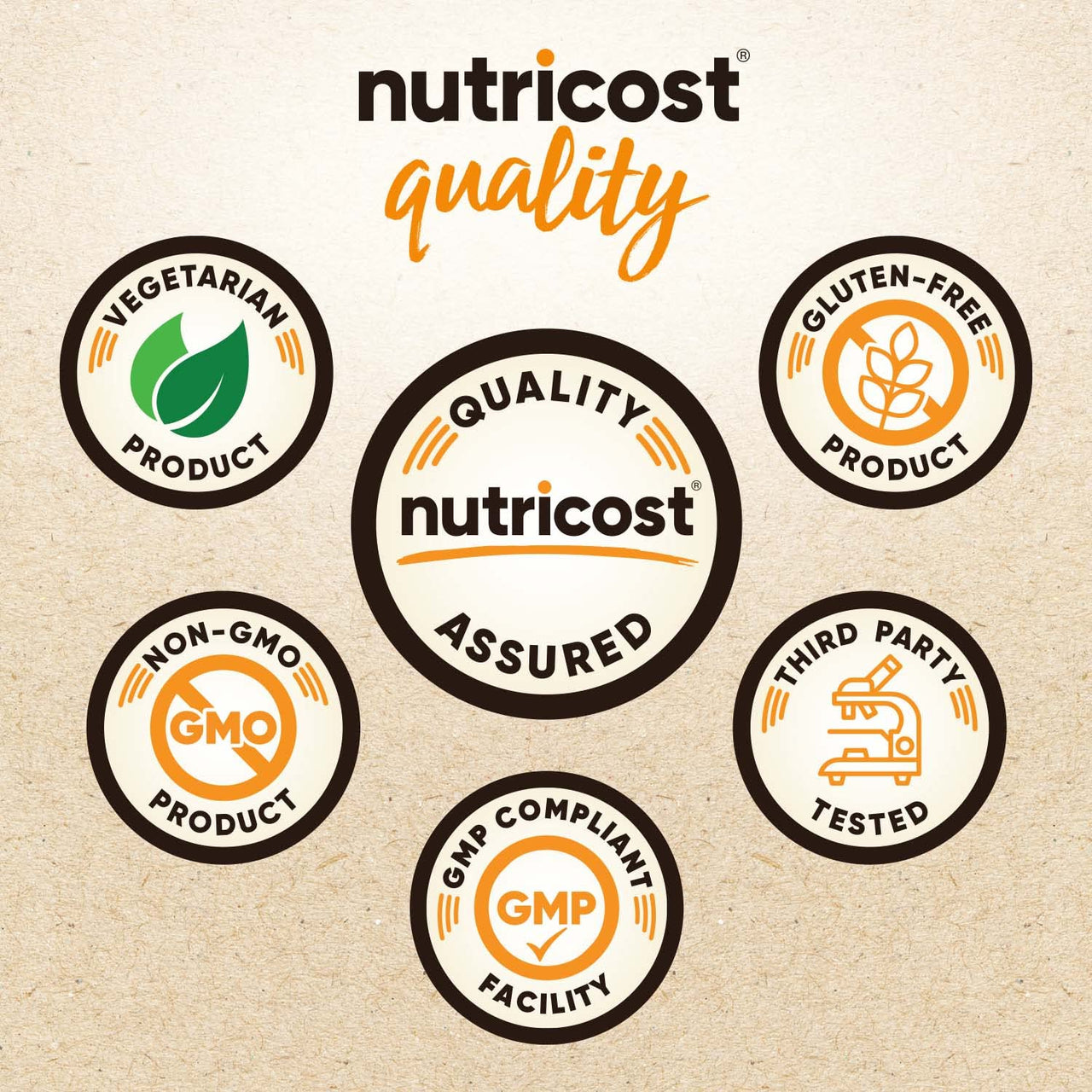 Nutricost Fiber Capsules with Prebiotic Fiber Supplement 300 Capsules - Made with Organic Psyllium Husk & Organic Jerusalem Artichoke, 60 Servings, Gluten Free, 3 G Per Serving