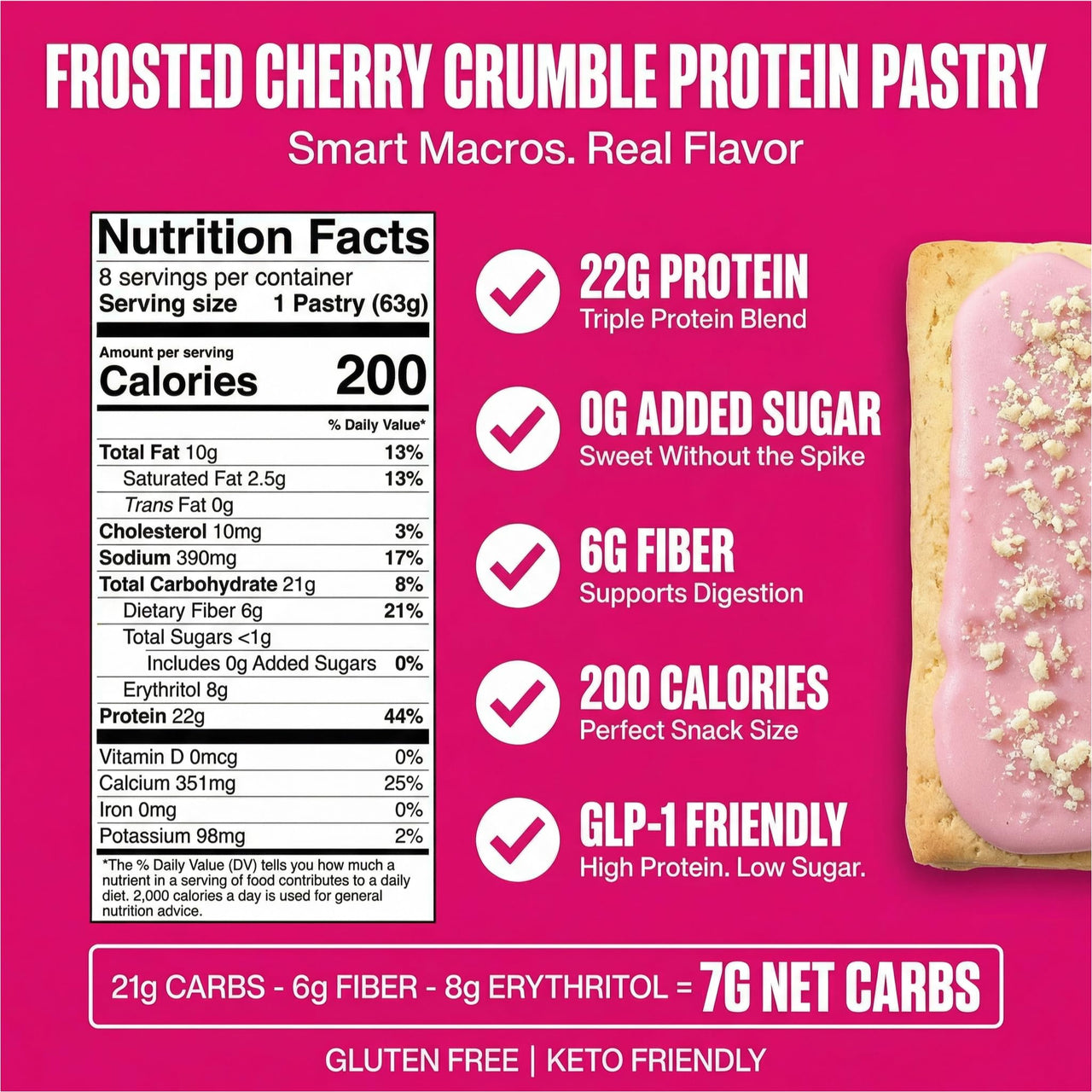 Legendary Foods 22g Protein Pastry 0g Added Sugar, Low Carb, Gluten Conscious, Keto Snack, Ideal for Glucose Management, Includes Whey Protein Isolate, 8 Pack Cherry Crumble