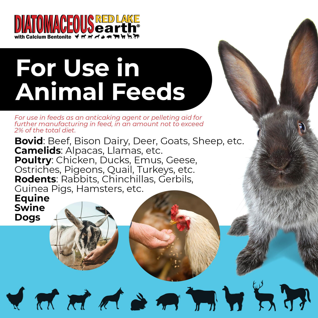 Progressive Planet Red Lake Earth Animal Feed Additive, 4Lbs - Natural Diatomaceous with Calcium Bentonite for Poultry & Livestock - Prevents Caking, Improves Feed Flow & Maintains Fresh Feed