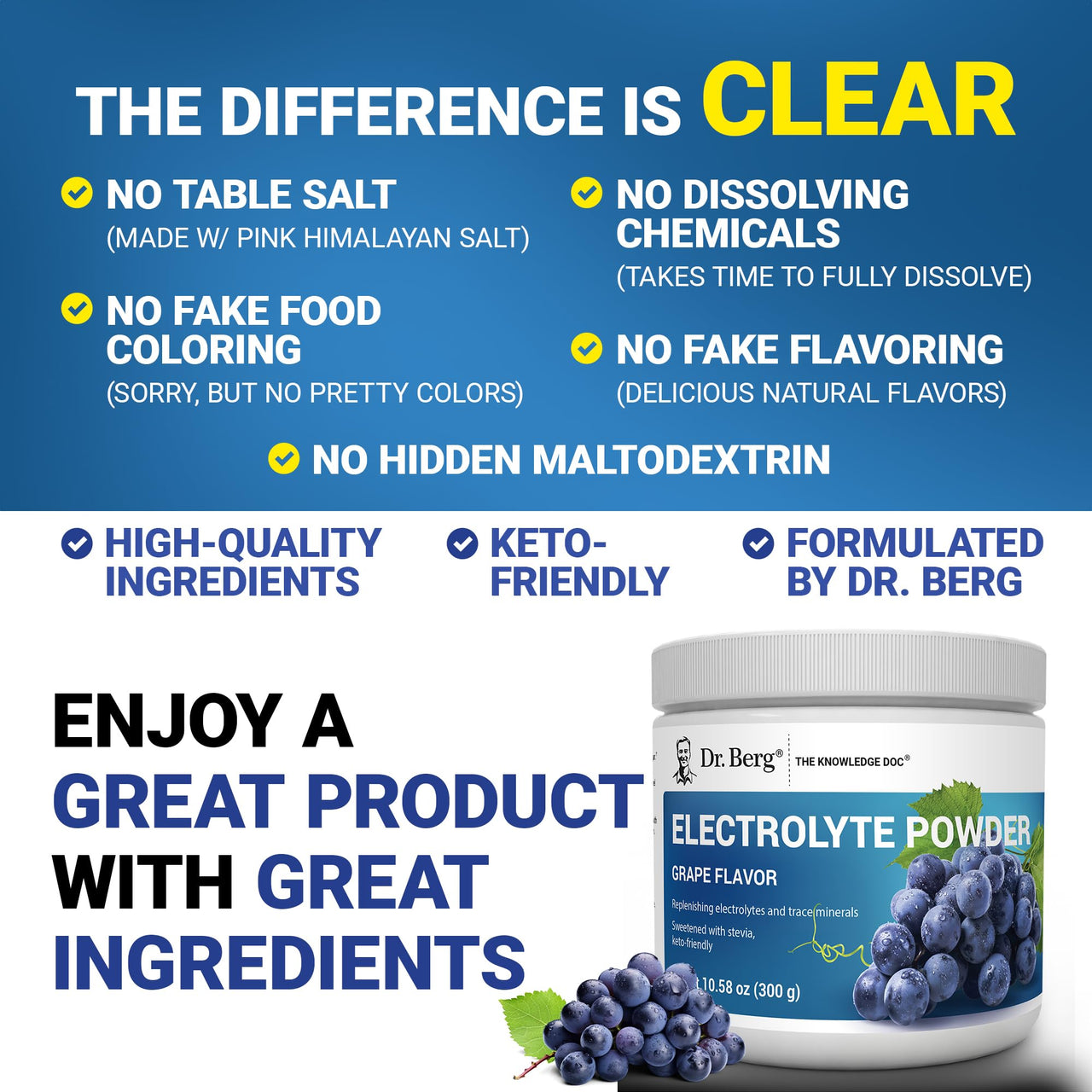 Dr. Berg Zero Sugar Hydration Keto Electrolyte Powder - Enhanced w/ 1000 mg of Potassium & Real Pink Himalayan Salt (NOT Table Salt) - Grape Flavor Hydration Drink Mix Supplement - 50 Servings