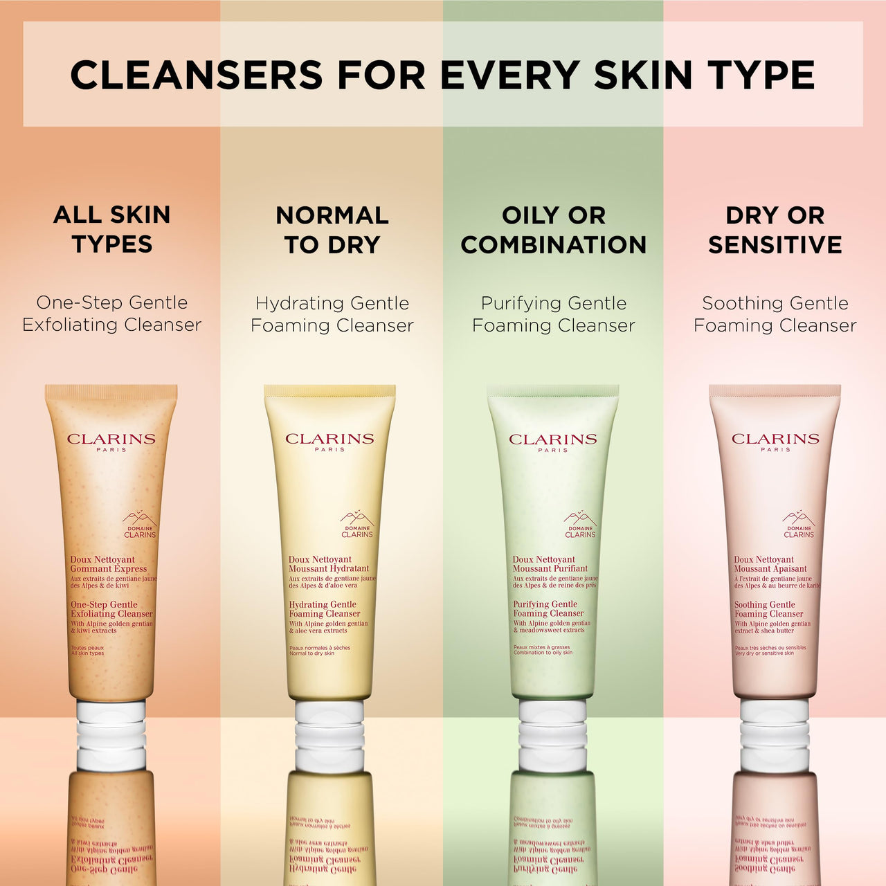 Clarins Purifying Gentle Foaming Cleanser | Cleanses, Purifies and Mattifies | Green Formula and Contains Salicylic Acid | Soap-Free | SLS-Free | Dermatologist Tested | Combination To Oily Skin Types
