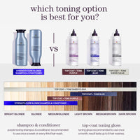 Thumbnail for Pureology Color Fanatic Top Coat + Tone Blue High-Gloss Hair Toner | Toning Hair Gloss for Color-Treated Hair | Glaze For Dark Blonde to Brunette Hair | 6.7 Fl Oz
