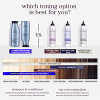 Thumbnail for Pureology Color Fanatic Top Coat + Sheer Clear Hair Toner | Hair Gloss Treatment | Clear Hair Glaze for Brunette & Black Hair | 6.7 Fl Oz