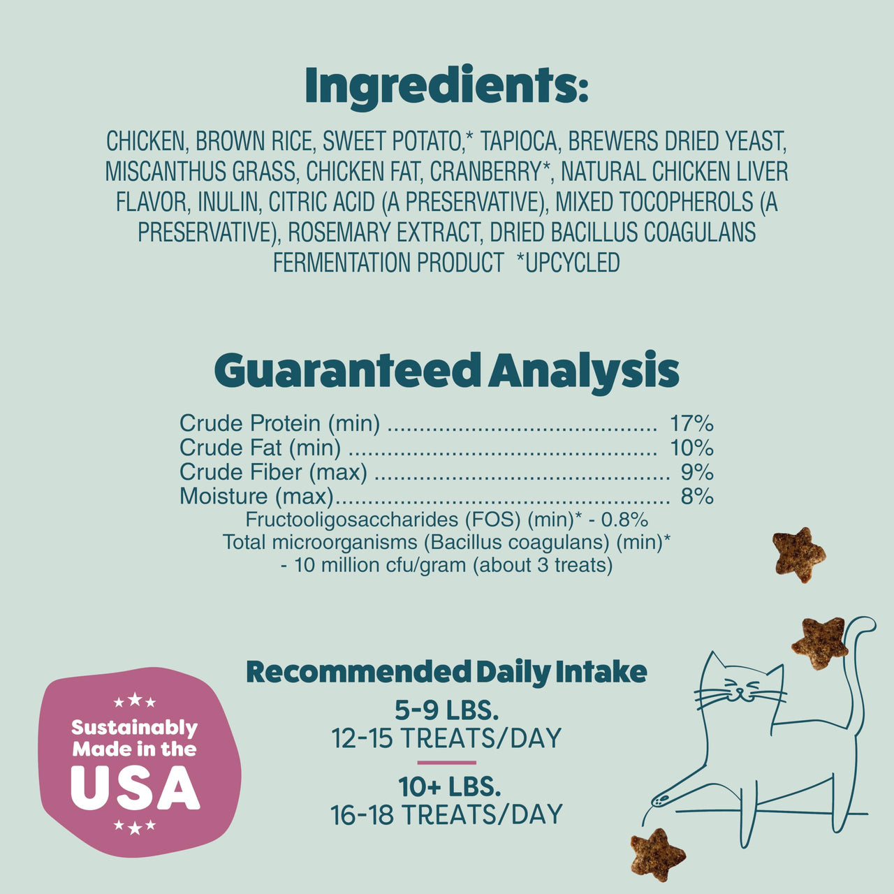 Shameless Pets Crunchy Cat Treats - Kitty Treats for Cats with Digestive Support, Natural Kitten Treats with Real Chicken, Healthy Flavored Feline Snacks - Cran You Say Chicken, 1-Pk