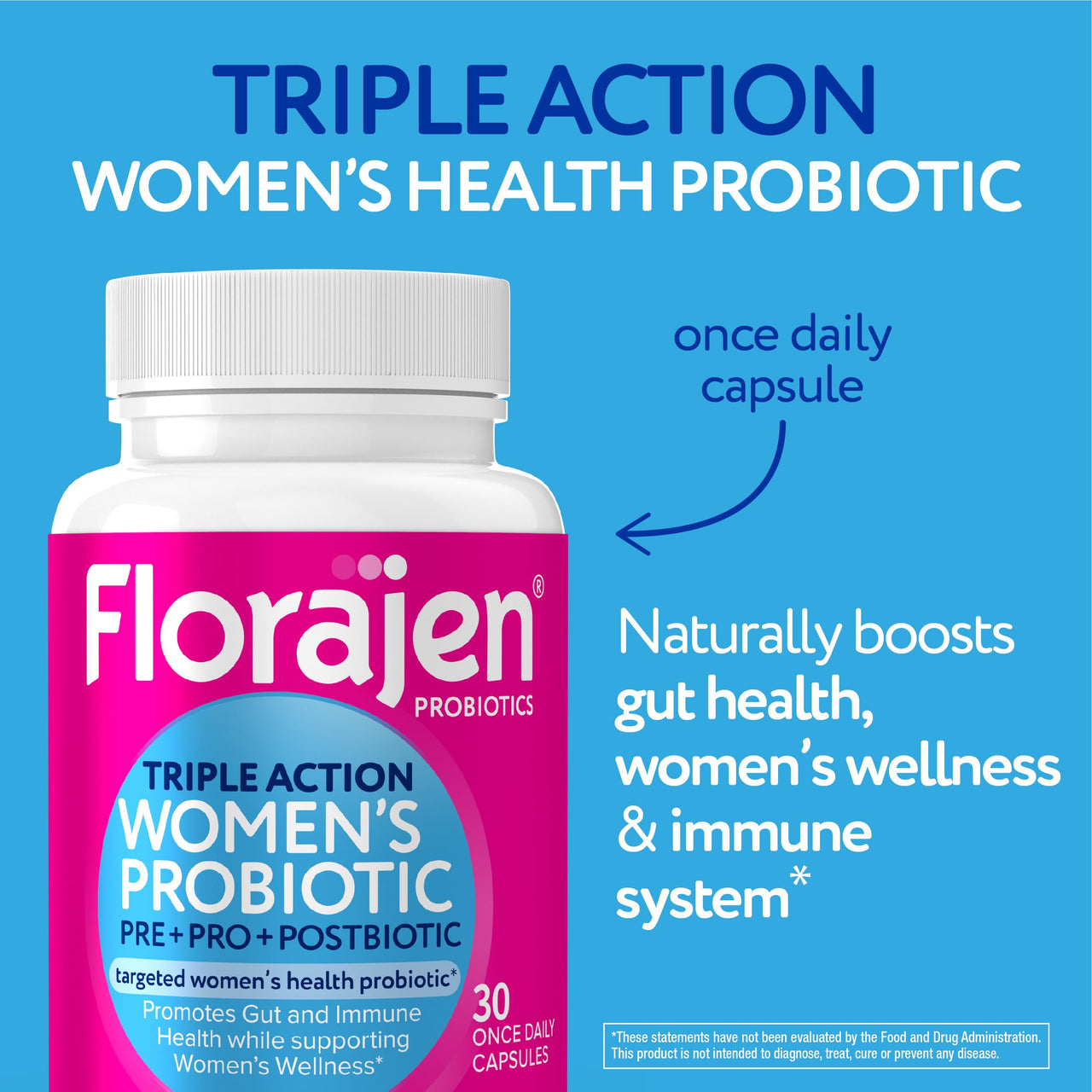 Florajen Women's Complete Triple-Action Prebiotic + Probiotic + Postbiotic for Digestive & Immune Support - Fast-Acting Relief from Constipation & Bloating - Gluten-Free - Vegan - Non-GMO - 30-Count