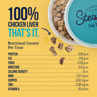 Thumbnail for Stewart 100% Chicken Liver Dog Treats, 11.5 oz Tub, ~215 Pieces, Freeze Dried Raw, Single Ingredient, 60% Protein Training Treats or Meal Topper, Grain Free, Gluten Free