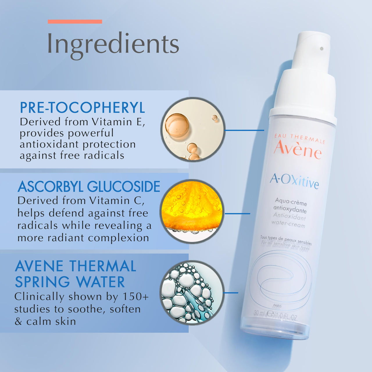 Avène A-Oxitive Antioxidant Water Cream, Vitamin C & E, Hyaluronic Acid, Free Radical Protection, 1 Oz