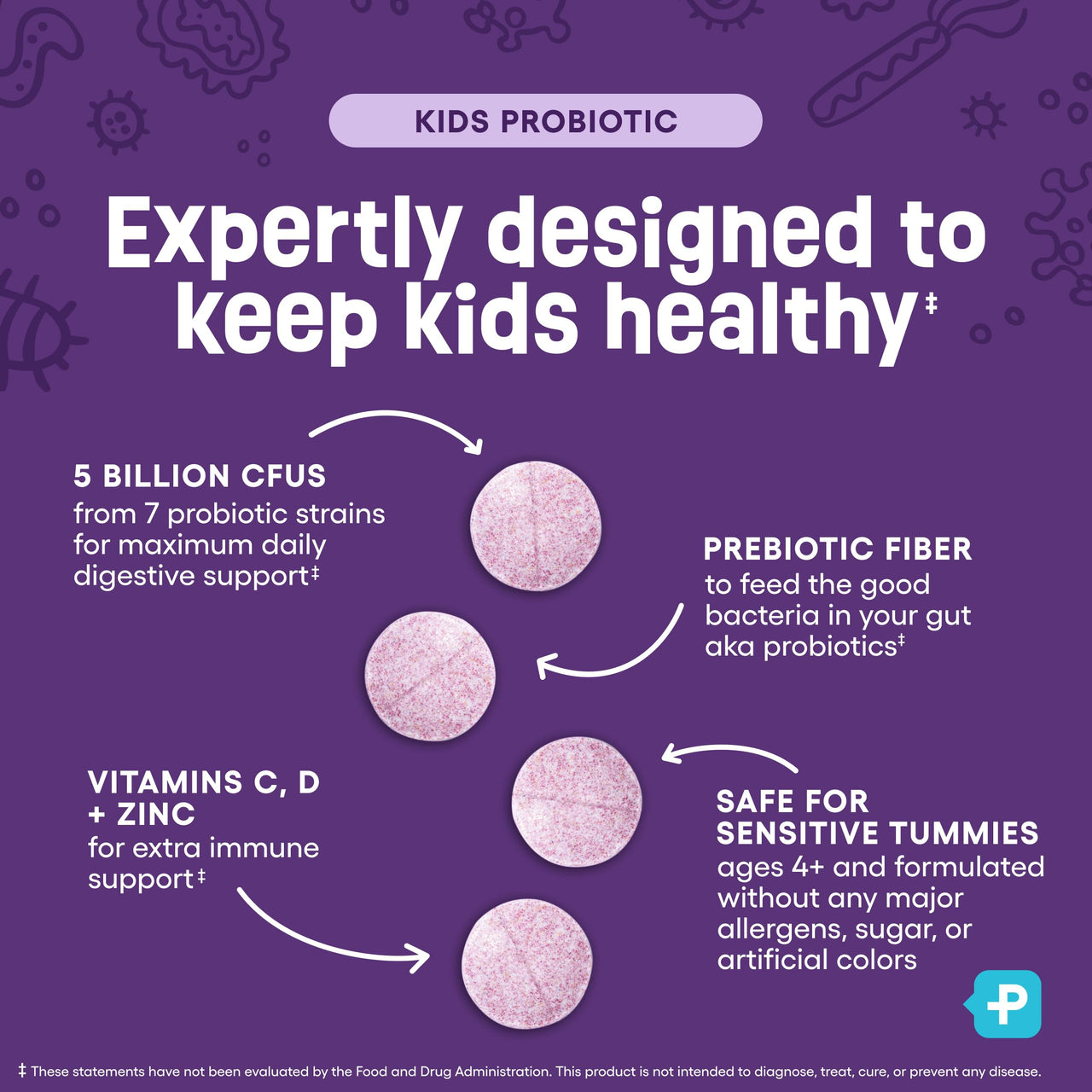 Physician's CHOICE - Women & Kids Digestive Care Bundle: Kids Probiotic + Women Probiotic 60ct