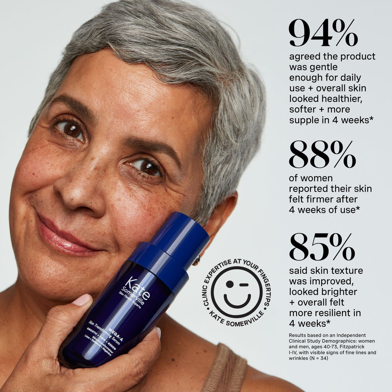 Kate Somerville Mega-A Skin Transforming, Anti-Aging Serum with Hyaluronic Acid For Uneven Texture and Wrinkles, 1 Fl. Oz