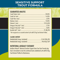 Thumbnail for AvoDerm Natural Advanced Sensitive Support Trout & Pea Formula Dry Dog Food, for Sensitive Skin and Stomach, 4 lb