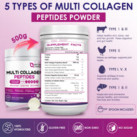 Thumbnail for NATURE TARGET Multi Collagen Peptides Powder - Type I, II, III, V, X - Hydrolyzed Collagen Peptides with Vitamin C Hyaluronic Acid, Supports Skin Hair Nail & Joint, Grass-Fed, Non-GMO, 50 Servings