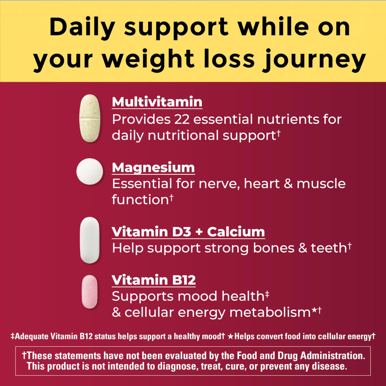 Nature Made GLP-1 Companion Health Pack, Multivitamin for Women and Men, Magnesium, Calcium, Vitamin D & B12, Nutritional Support for Weight Loss Diets, 30 Packets