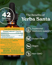 Thumbnail for Herb Pharm Yerba Santa Liquid Extract for Respiratory System Support, 1 Fl.Oz