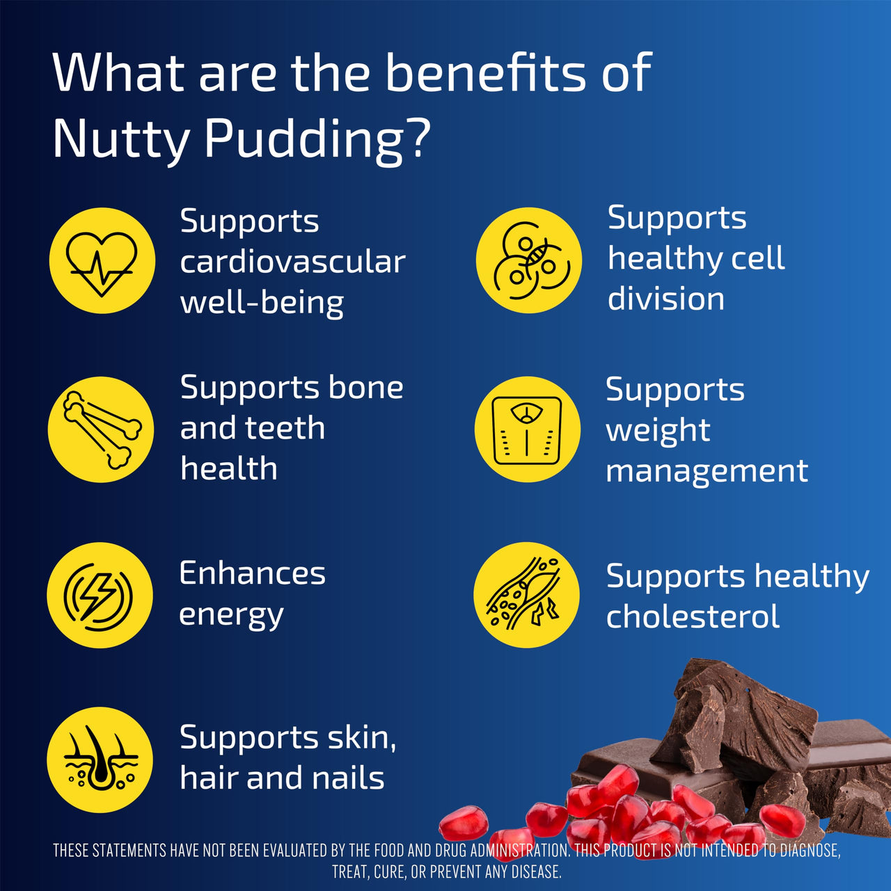Blueprint Bryan Johnson Longevity Protein Nutty Pudding - 26g Plant Protein, Non Dairy, 100% Pure Cocoa Powder - Grape Seed Extract - 7.5% Flavanols - Heavy Metal Tested - Vegan, Keto (30 Servings)
