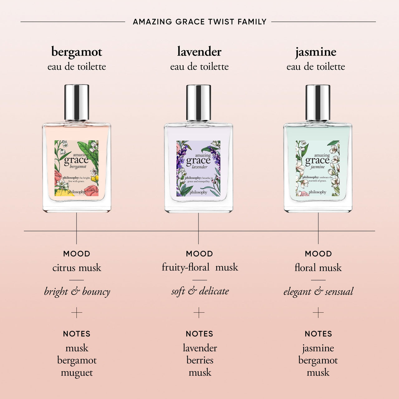 philosophy amazing grace bergamot eau de toilette 2 fl oz