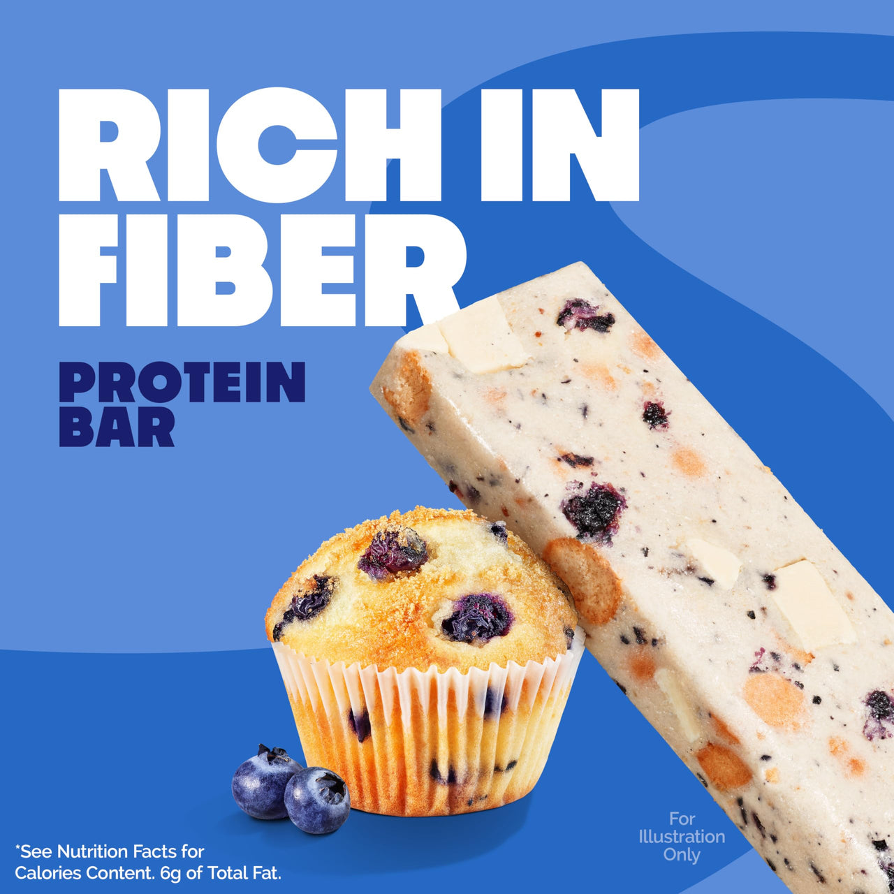 Quest Nutrition Blueberry Muffin Protein Bars, 20g Protein, 2g Sugar, 5g Net Carb, High Fiber, Gluten Free, Keto Friendly, 12 Count