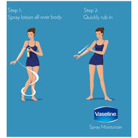 Thumbnail for Vaseline Intensive Care Spray Lotion, Essential Healing, 6.5 oz