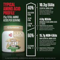 Thumbnail for Dymatize Vegan Plant Protein, Smooth Vanilla, 25g Protein, 4.8g BCAAs, Complete Amino Acid Profile, 15 Servings
