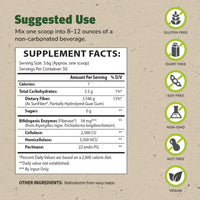 Thumbnail for Master Supplements TruFiber - 6.35 oz - Prebiotic Fiber to Help Boost Probiotic Growth - Supports Digestive Health - Vegan, Gluten Free - 50 Servings