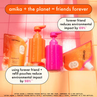 Thumbnail for amika forever friend tritan refillable bottle