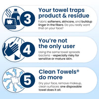 Thumbnail for Clean Skin Club Clean Towels XL®, 100% USDA Biobased Face Towel, Disposable Face Towelette, Eczema Association Accepted, Makeup Remover Dry Wipes, Ultra Soft, 1 Pack, 50 Ct