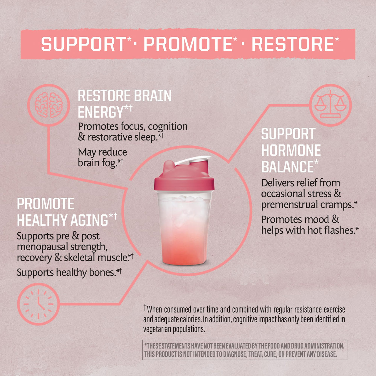 Sunwarrior Creatine for Women Monohydrate Powder Micronized Pre Workout Recovery Supplement Support Muscle Building Strength Training Cognition | Vegan and Easily Mixes 50 Servings, Raspberry Lemonade
