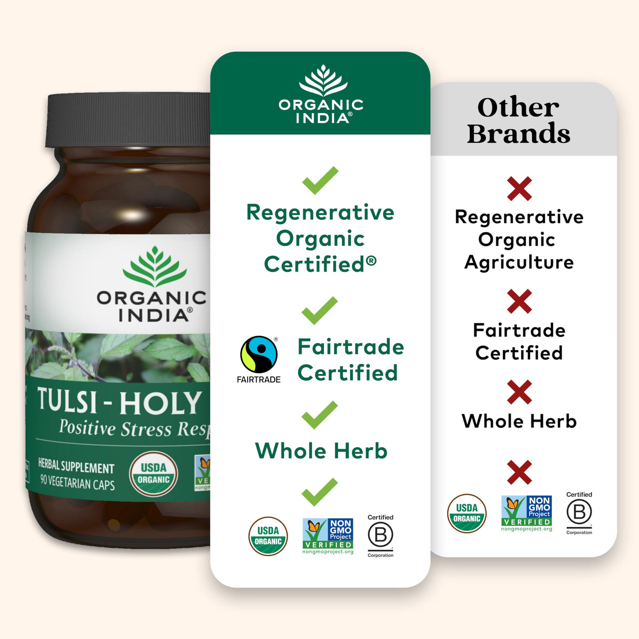 ORGANIC INDIA Tulsi Herbal Supplement - Holy Basil, Immune Support, Adaptogen, Supports Healthy Stress Response, Vegan, Gluten-Free, Kosher, USDA Certified Organic, Non-GMO - 90 Capsules