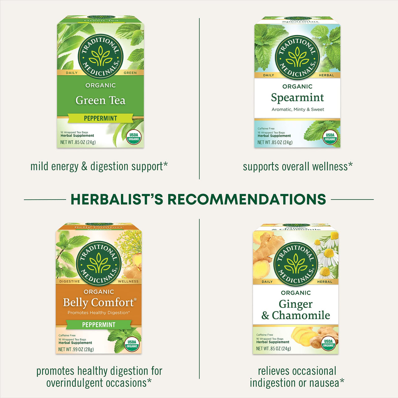 Traditional Medicinals Tea, Organic Triple Mint - Supports Healthy Digestion - Kosher, Non-GMO, Caffeine-Free - 16 Tea Bags