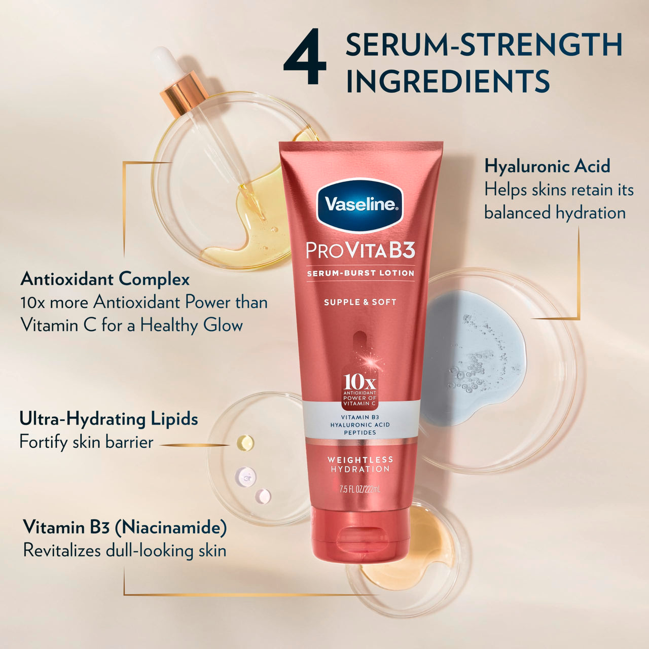 Vaseline Pro VitaB3 Serum Burst Lotion Supple & Soft Healthy, Hydrated Skin, Lightweight 10x Antioxidant Power of Vitamin C with Vitamin B3, Hyaluronic Acid & Peptides, 7.5 fl oz