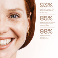 Thumbnail for Cetaphil Healthy Renew Hydrating Eye Gel Serum 0.5 Oz, 24Hr Under Eye Cream for Anti Aging, Reduces the Appearance of Dark Circles and Wrinkles, Retinol Alternative Peptide Serum, For Sensitive Skin