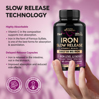 Thumbnail for Iron Supplement for Women - Iron 65mg (Ferrous Sulfate 325mg) - Stomach Friendly | Slow Release Iron | High Absorption - Vitamins C, D3, B6, B12 & Folate - Iron Level & Energy Support - 60 Capsules