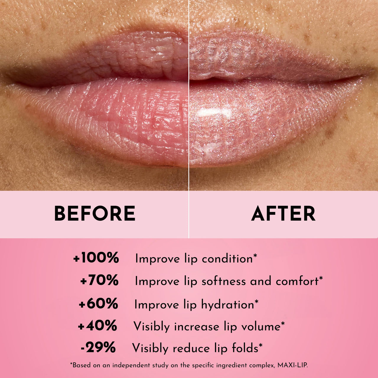 Lawless Forget the Filler Lip Plumping Line Smoothing Gloss - Candy Sky - Premium Volumizing Lip Gloss with Natural Ingredients Designed to Plump, Firm, and Hydrate Lips 0.11 oz