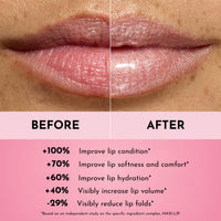 Thumbnail for Lawless Forget the Filler Lip Plumping Line Smoothing Gloss - Candy Sky - Premium Volumizing Lip Gloss with Natural Ingredients Designed to Plump, Firm, and Hydrate Lips 0.11 oz