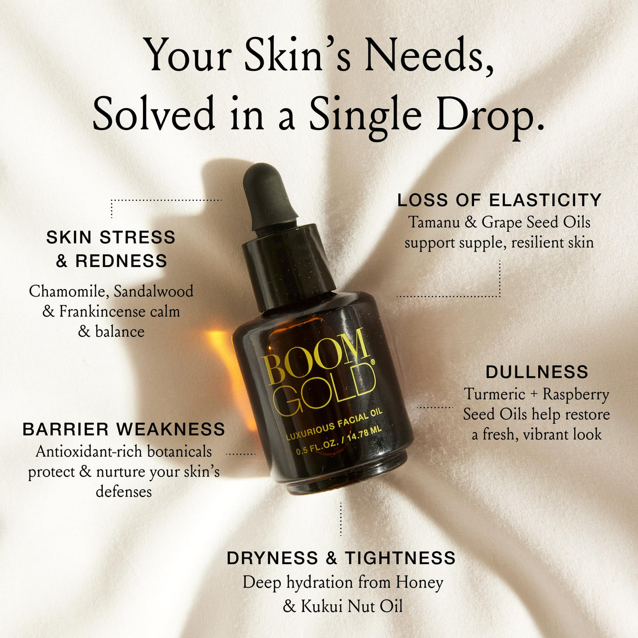 Boom Gold ™ Lightweight & Luxurious Facial Oil with Organic Ingredients for a Softer, Smoother, More Luminous Skin, with Kukui Nut & Frankincense Oil, Boom Beauty by Cindy Joseph (0.5 Oz)