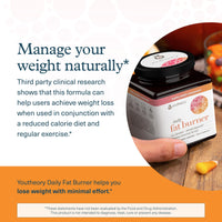 Thumbnail for Youtheory Daily Fat Burner - Supports Body Composition & Metabolism - with Citrus Fruit Blend, Chromium & Cayenne Extract - Gluten, Soy & Dairy Free - 60 Vegetarian Capsules