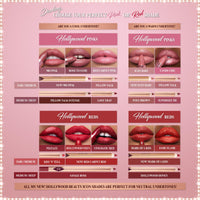 Thumbnail for Charlotte Tilbury K.I.S.S.I.N.G Lipstick - Moisturizing & Hydrating Lipstick with Light-Diffusing Pigments for a Luminous Finish & Fuller-Looking Lips - Bitch Perfect