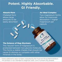 Thumbnail for Designs for Health Magnesium Glycinate Complex - Chelated Magnesium Bisglycinate + High Absorption Magnesium for Calming & Sleep, Heart Health, Immune Support & Bone Strength - Vegan (120 Capsules)
