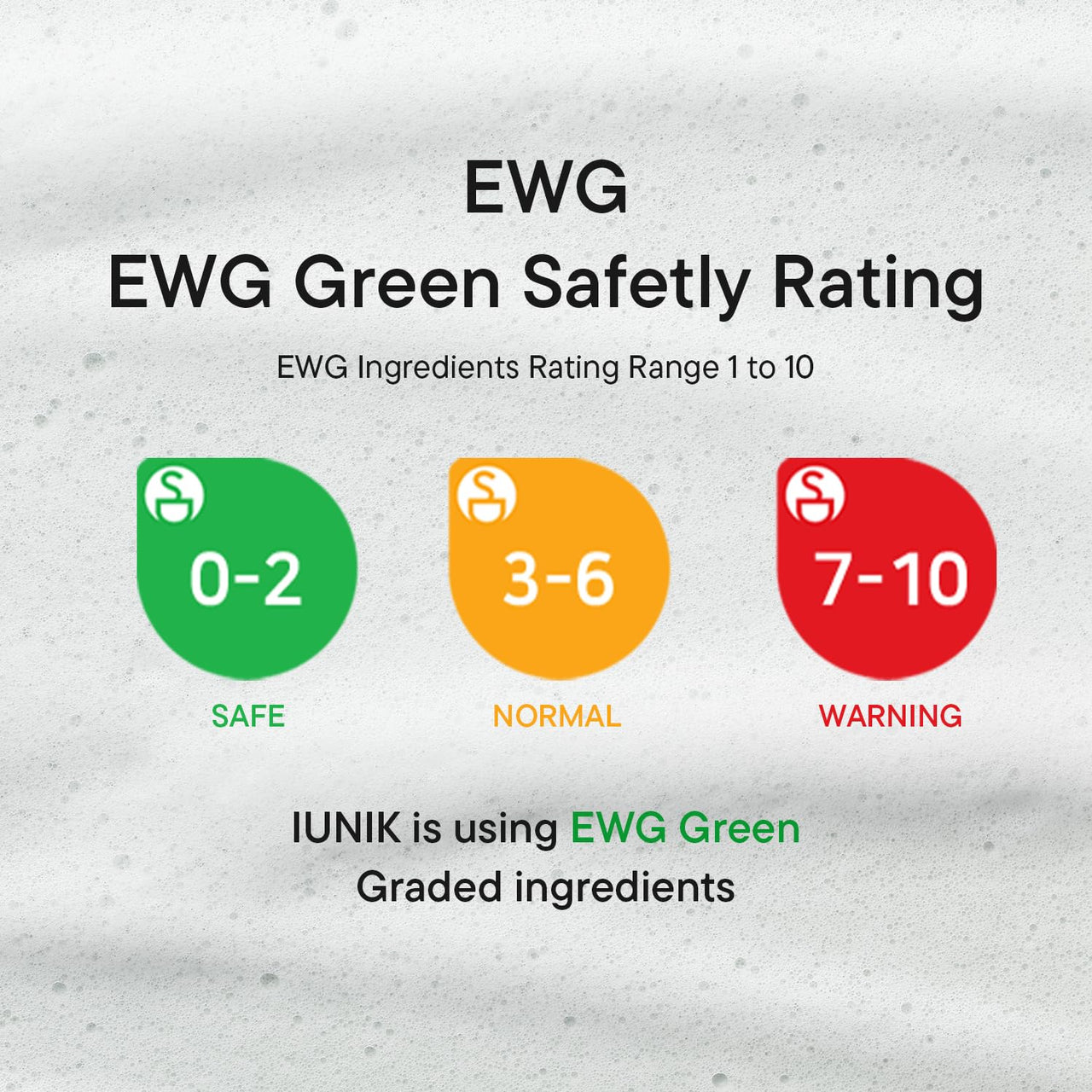 IUNIK Centella Mild Facial Foaming Cleanser - Non-stripping Sub-Acid w/Centella Asiatica 49% Moisturizing pH Balancing for Oily Dry Senstivie Acne-prone skin Vegan Korean Skincare