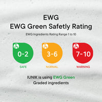 Thumbnail for IUNIK Centella Mild Facial Foaming Cleanser - Non-stripping Sub-Acid w/Centella Asiatica 49% Moisturizing pH Balancing for Oily Dry Senstivie Acne-prone skin Vegan Korean Skincare