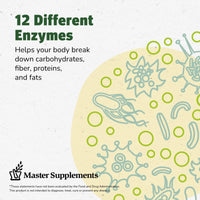 Thumbnail for Master Supplements Enzalase - 50 Capsules - Probiotic Compatible Enzymes - Provides Digestive Boost + Gas & Bloating Relief - Gluten Free - 50 Servings