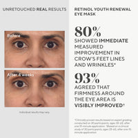 Thumbnail for Murad Dr. Zion Retinol Youth Renewal Eye Masks – No-Slip Under Eye Patches for Fine Lines, Wrinkles, Crow’s Feet and Puffy Eyes - Full Absorption Treatment Strips, 5 Pairs