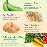 Thumbnail for Supergut GLP1 Daily Support - High Fiber GLP-1 Supplement Powder for Women & Men - Sugar-Free Drink Mix for Gut Health (20 Servings)