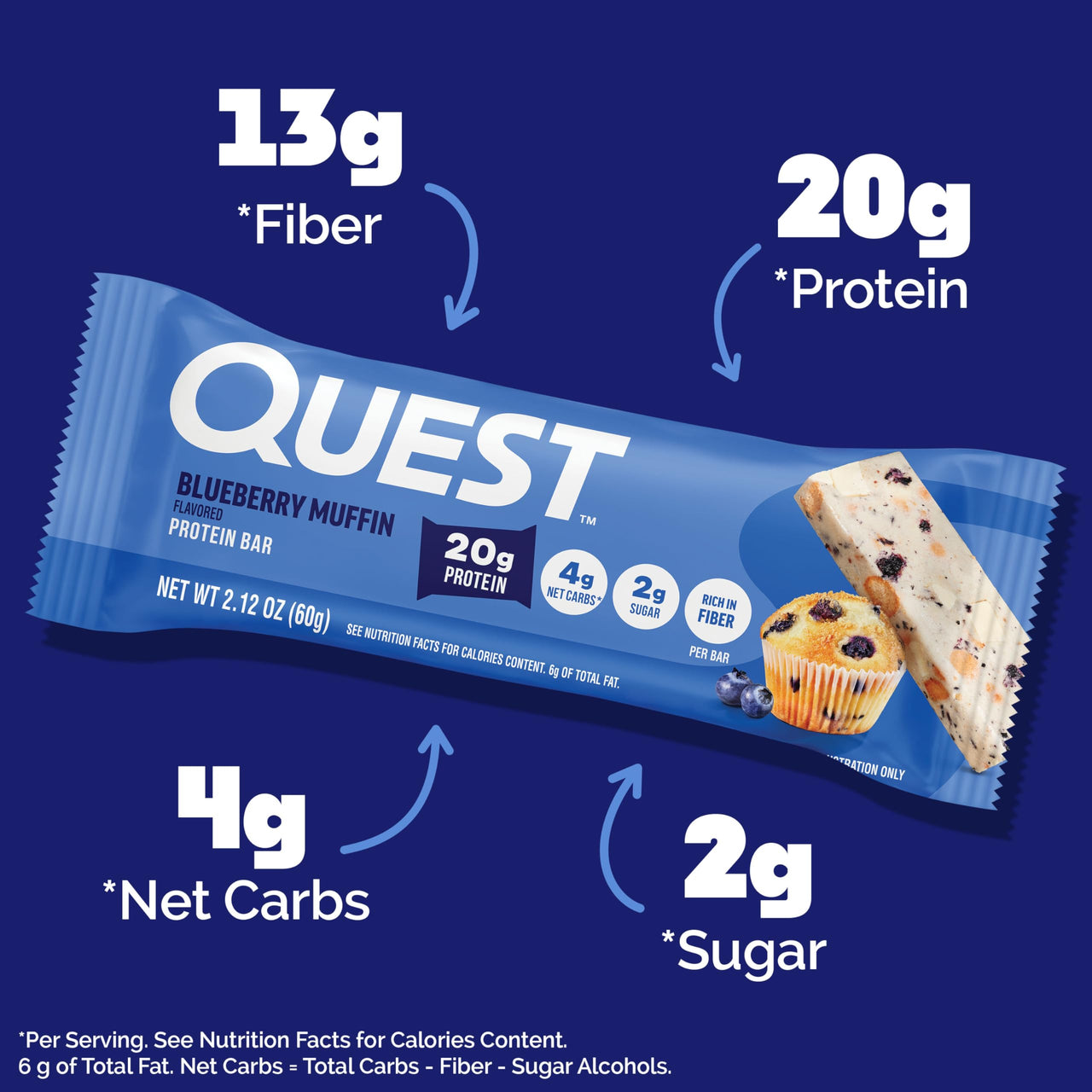 Quest Nutrition Blueberry Muffin Protein Bars, 20g Protein, 2g Sugar, 5g Net Carb, High Fiber, Gluten Free, Keto Friendly, 12 Count