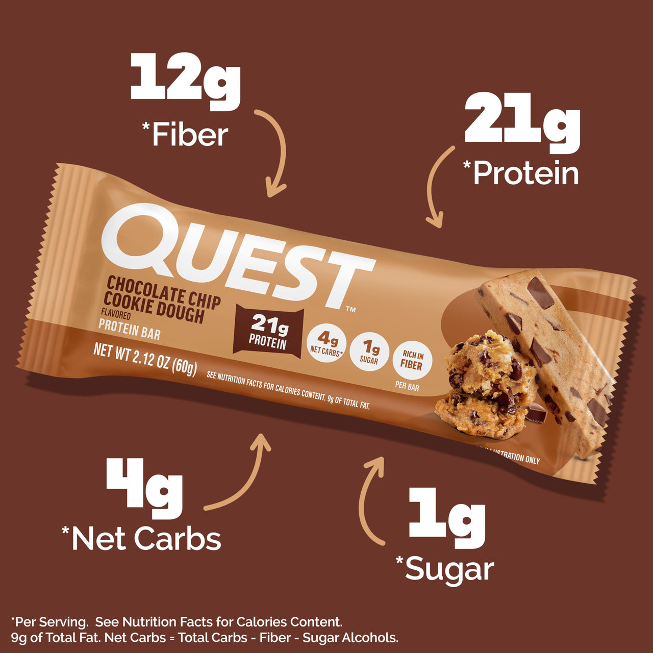 Quest Nutrition Chocolate Chip Cookie Dough - High Protein, Low Carb, Gluten Free, Keto Friendly, 2.12 Oz, 20 Count (4 Packs of 5)