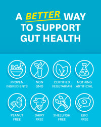 Thumbnail for Zenwise Health Digestive Enzymes for Gut Health - Probiotic Multi Enzymes with Prebiotics and Probiotics for Women and Men for Digestive Health and Bloating Relief, Daily Enzymes for Digestion -180 CT