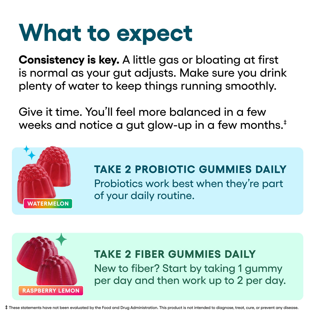 Physician's CHOICE Gut Gummy Bundle: Probiotic Gummies + Fiber Gummies - No Sugar Added & Vegan - Supports Digestive Health & Regularity for Women and Men