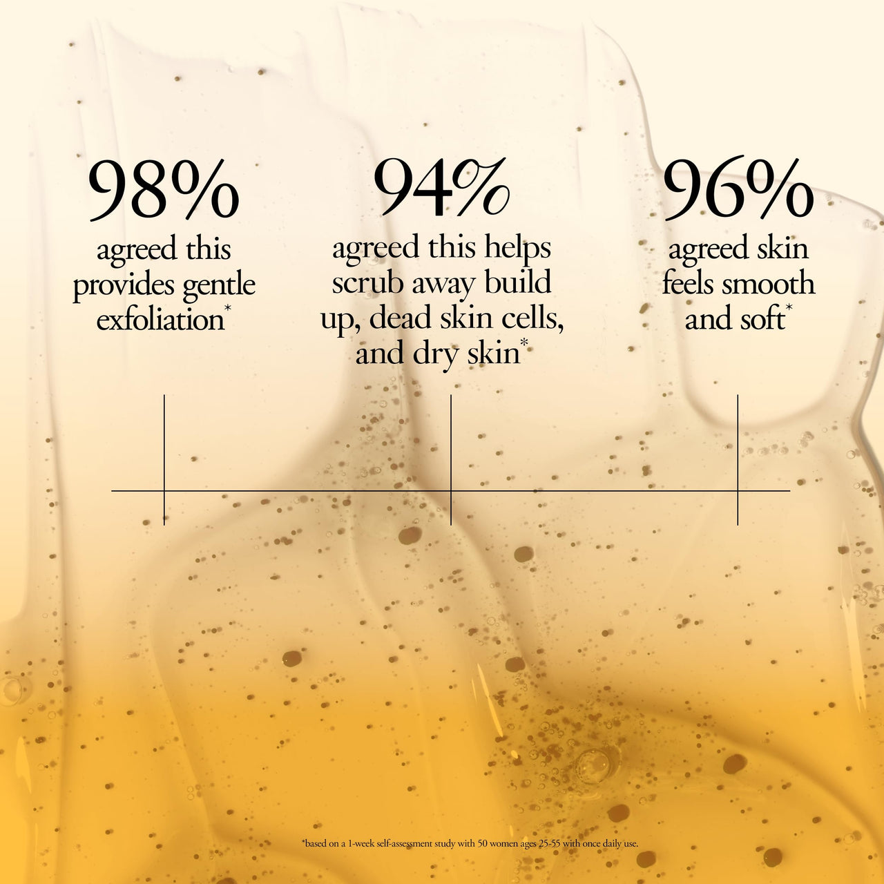 philosophy microdelivery exfoliating face wash 16 fl oz